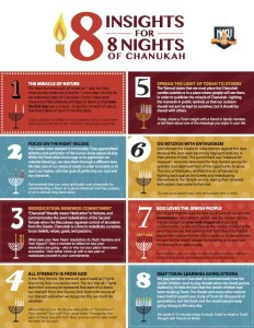 8-Insights-For-8-Nights-of-Chanukah